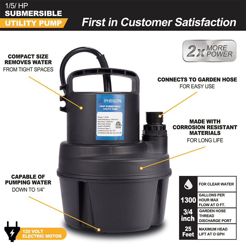 20117 Bomba multiuso sumergible termoplástica reforzada de 1/5 HP